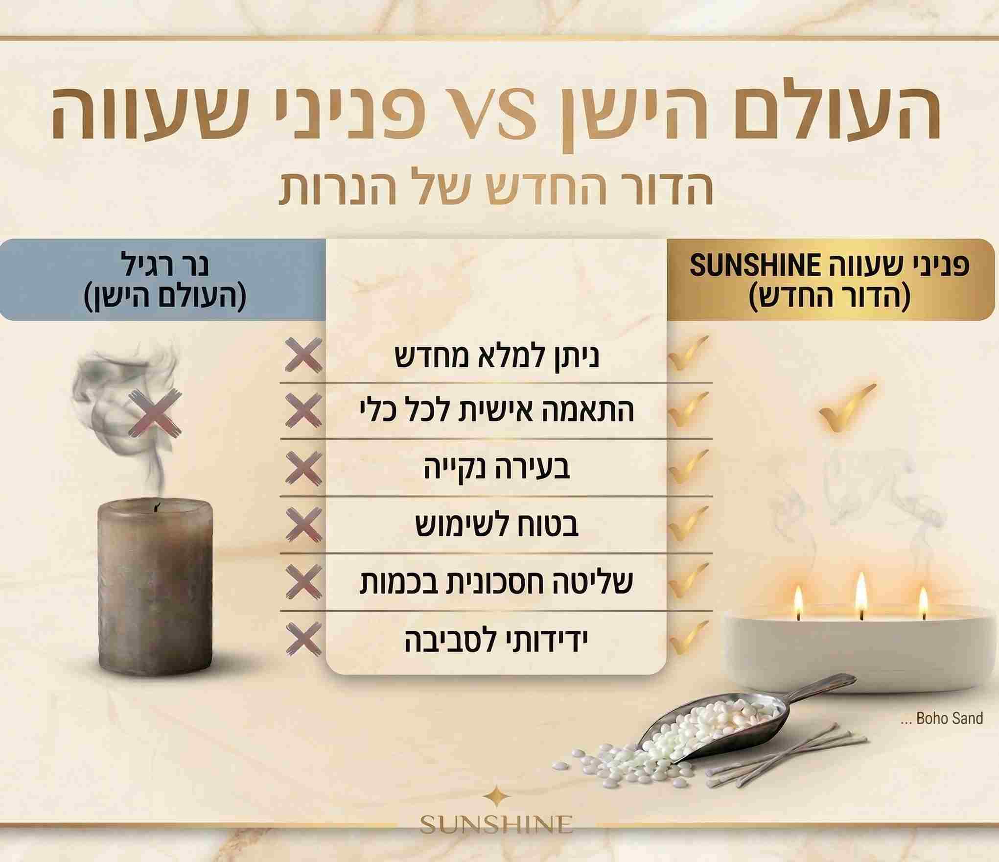 Marble Grain זוג כלים - Image 6